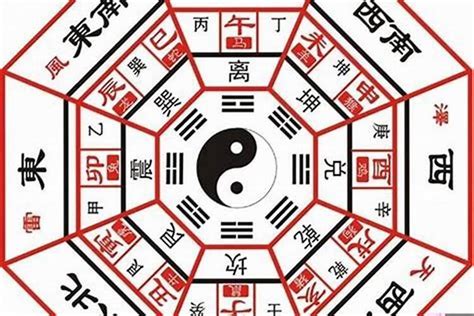 艮水意思|《易经》八卦中“乾、坤、离、坎、震、巽、艮、兑”各代表什么意。